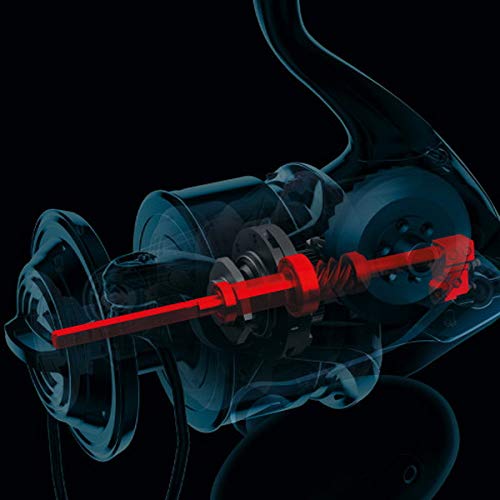 Shimano 21 Twin Power SW 6000HG - Image 3