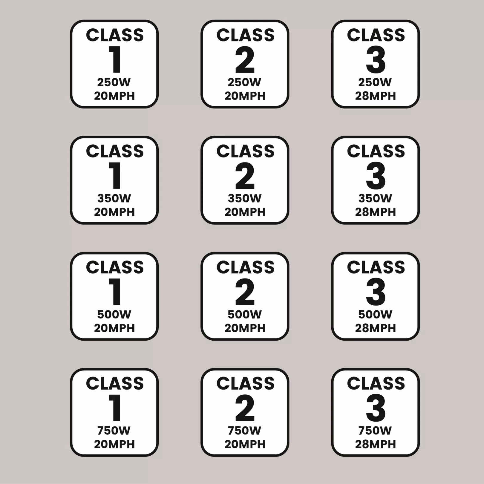 E-Bike ID Number Stickers (12 pcs)